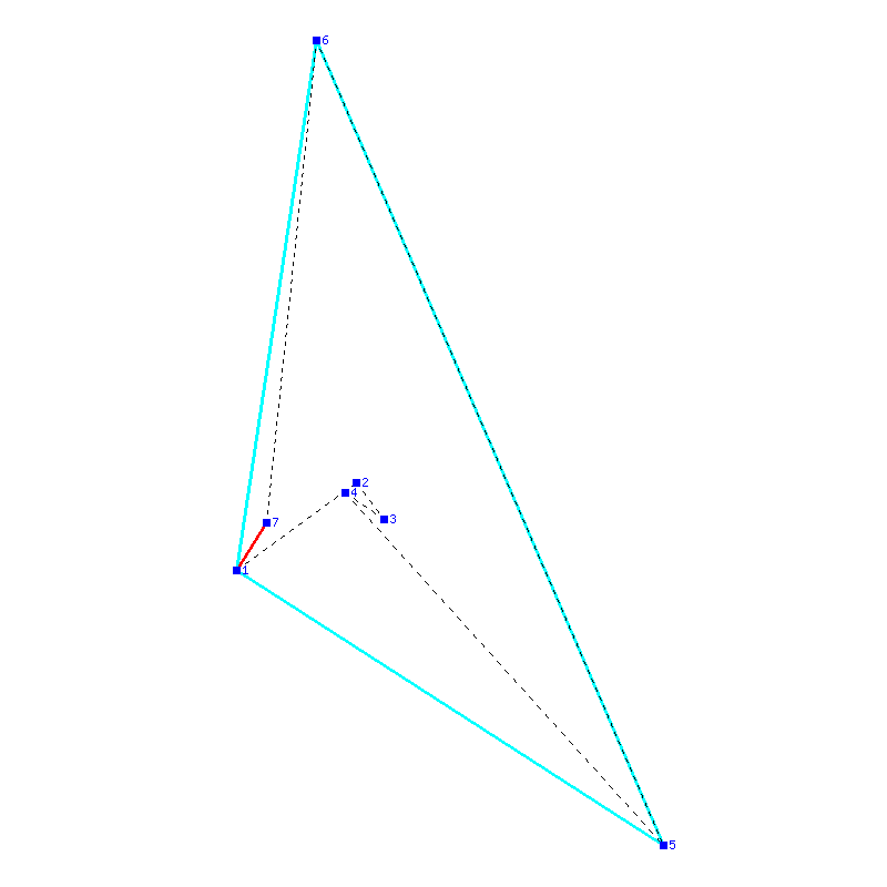Flugauswertung