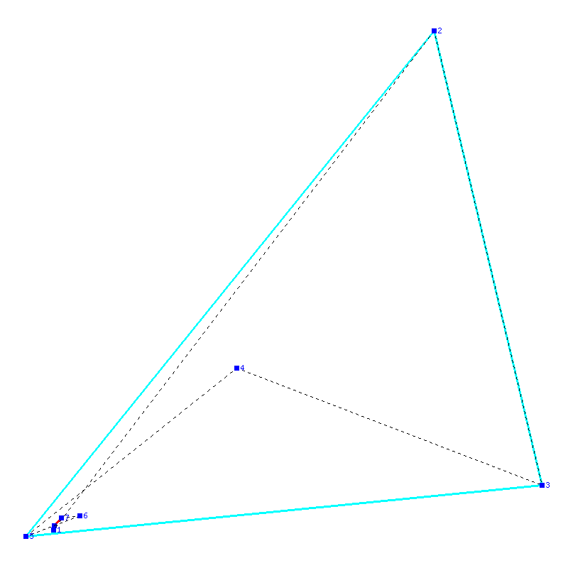 Flugauswertung