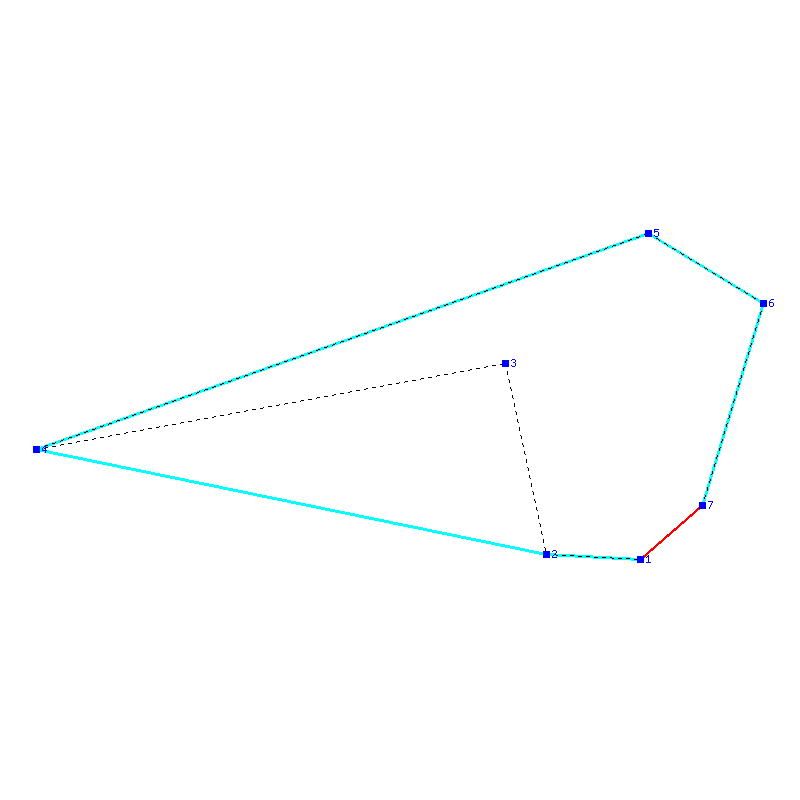 Flugauswertung