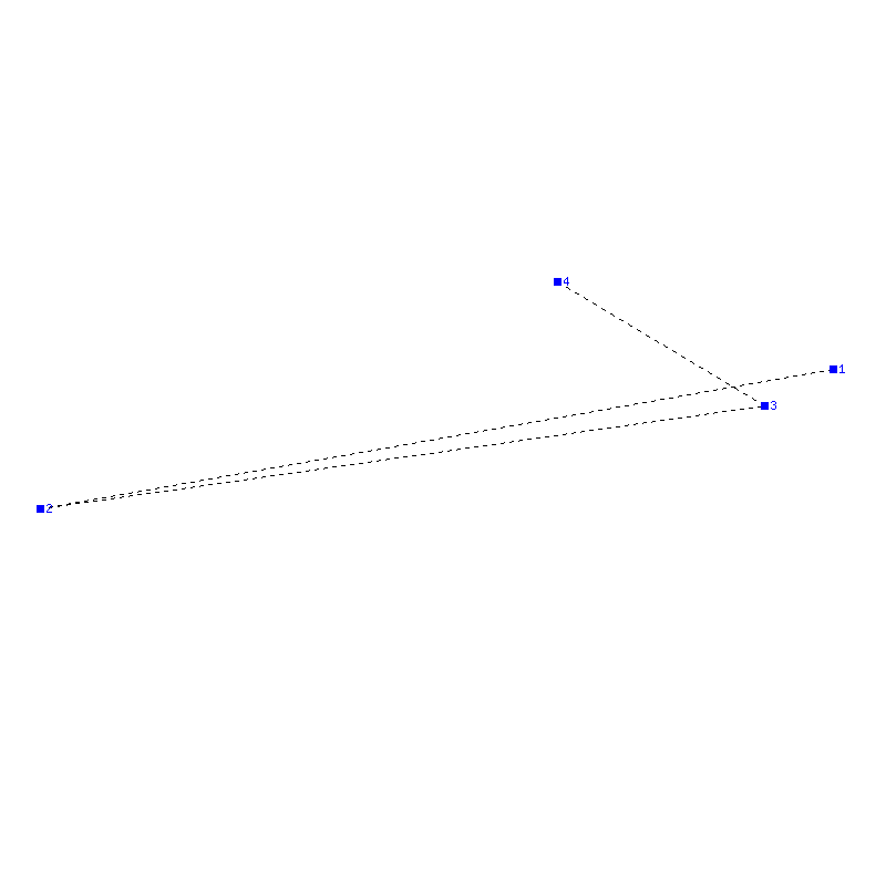 Flugauswertung