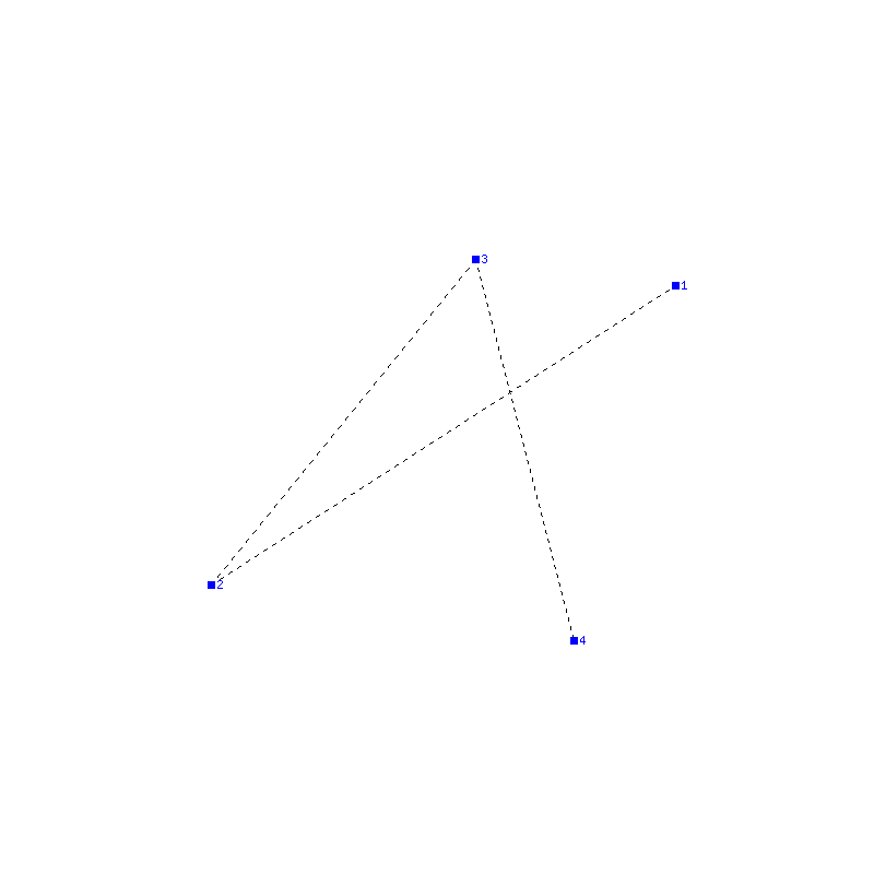 Flugauswertung