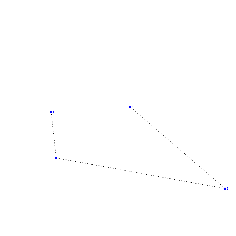 Flugauswertung