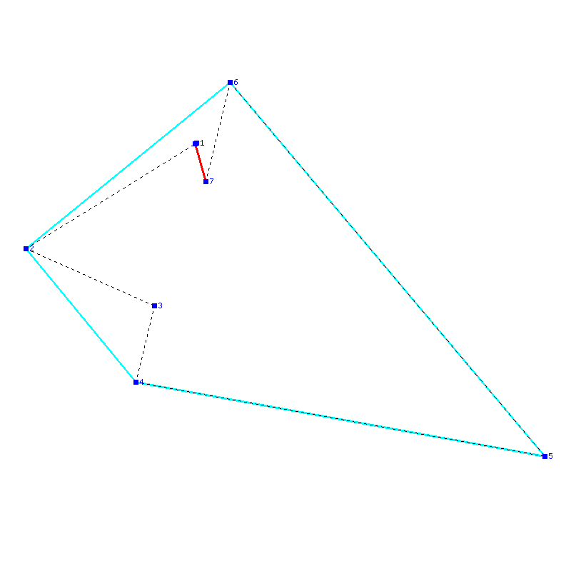 Flugauswertung