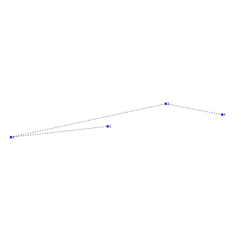 Flugauswertung