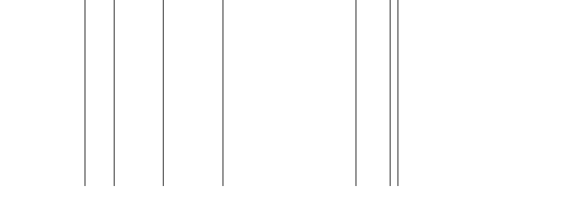 Barogramm