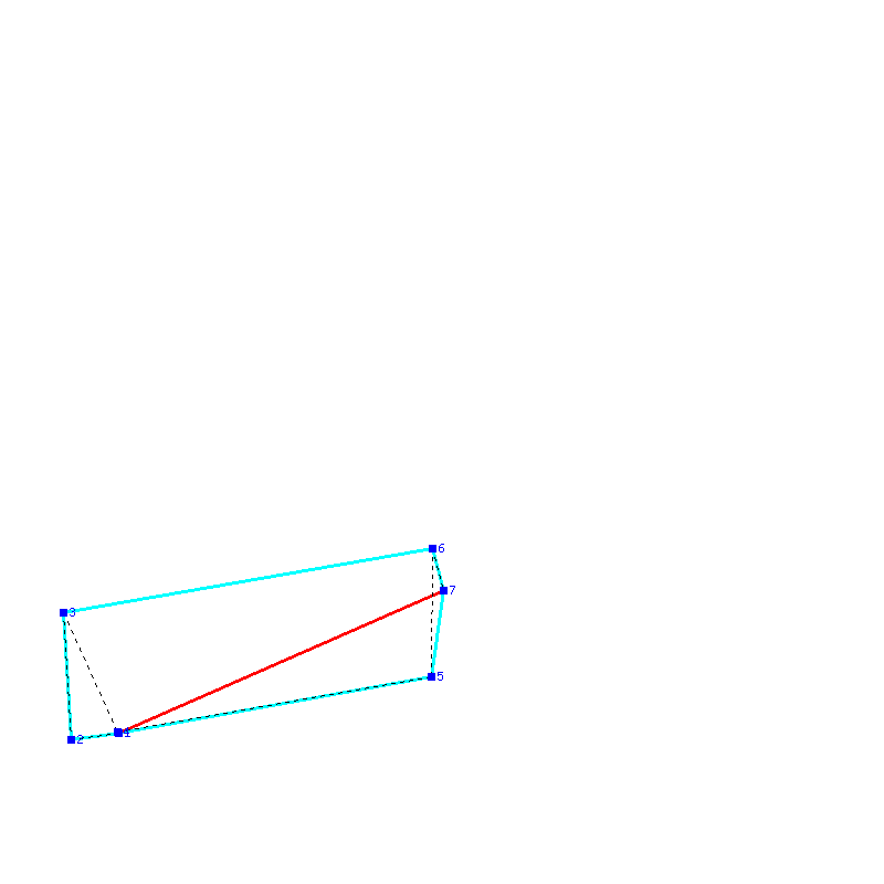 Flugauswertung