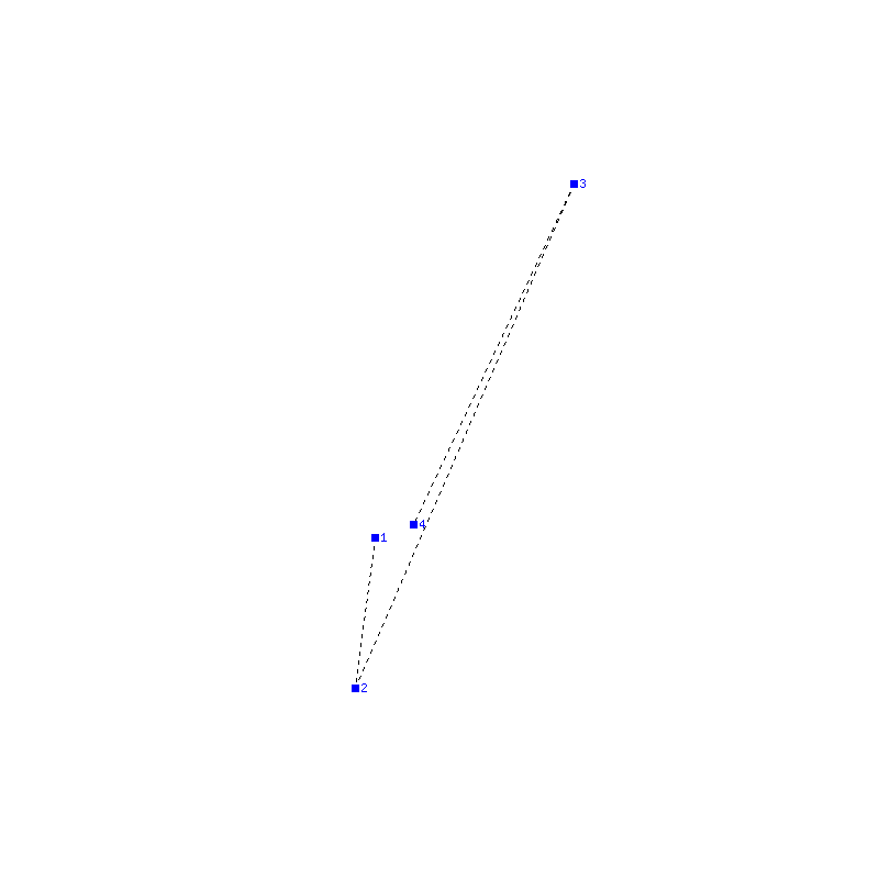 Flugauswertung