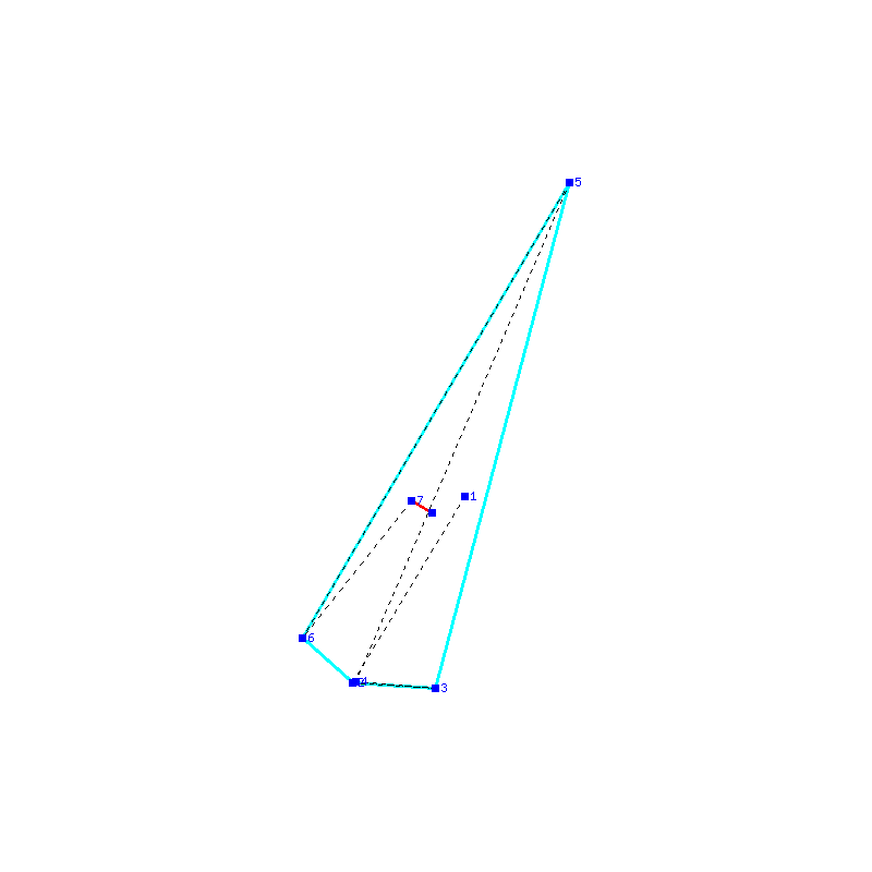Flugauswertung