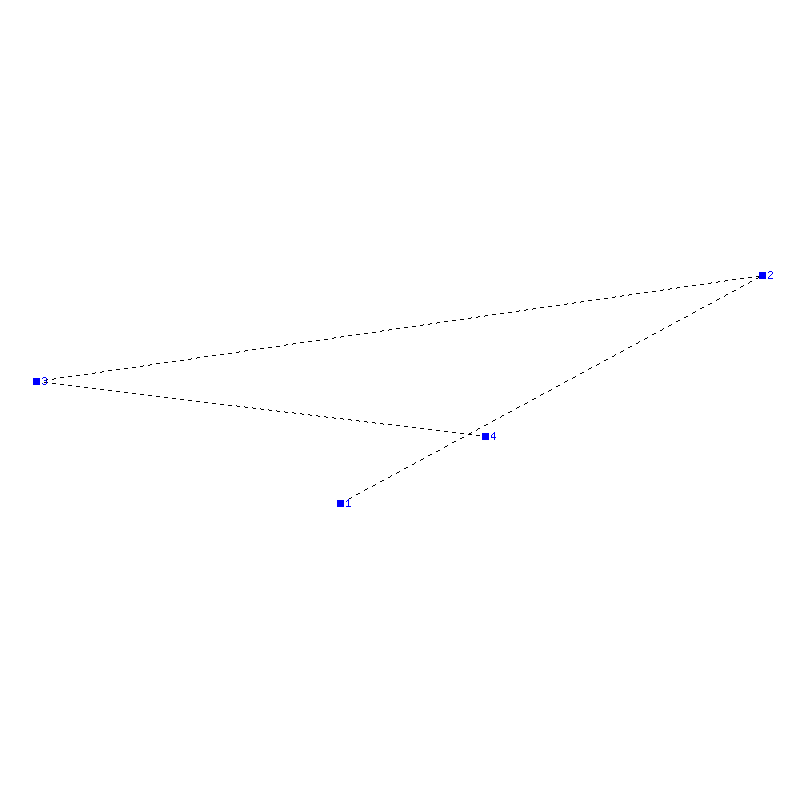 Flugauswertung