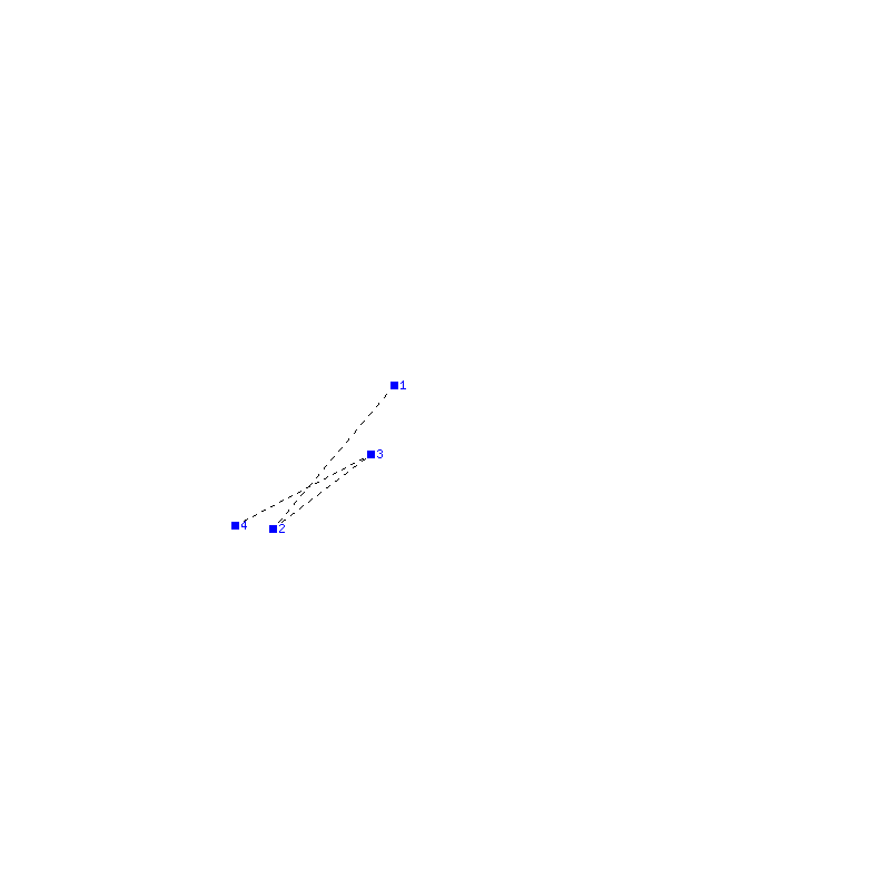 Flugauswertung