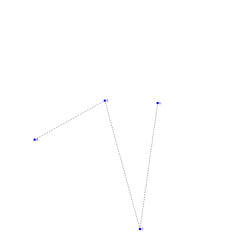 Flugauswertung