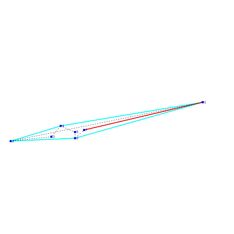 Flugauswertung