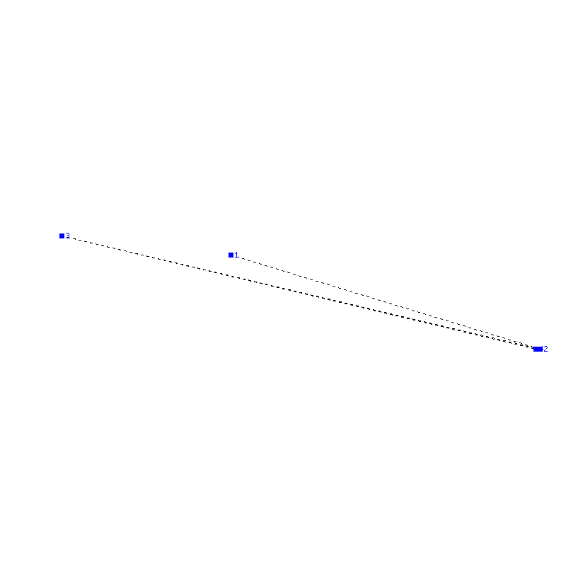 Flugauswertung