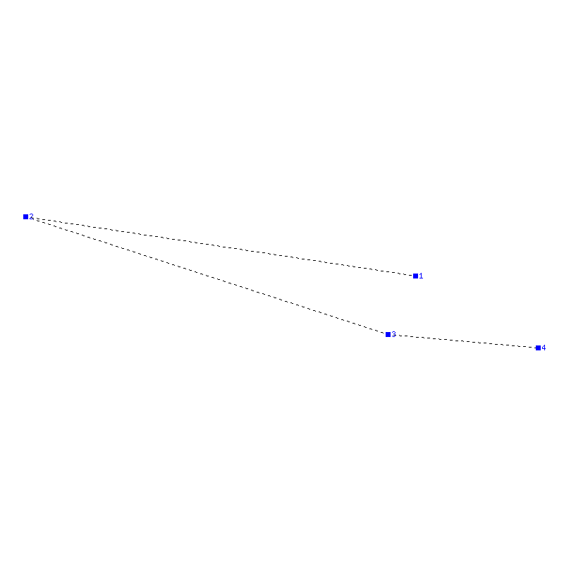 Flugauswertung