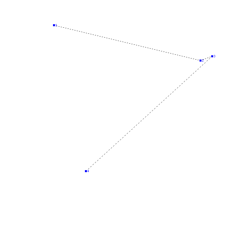 Flugauswertung