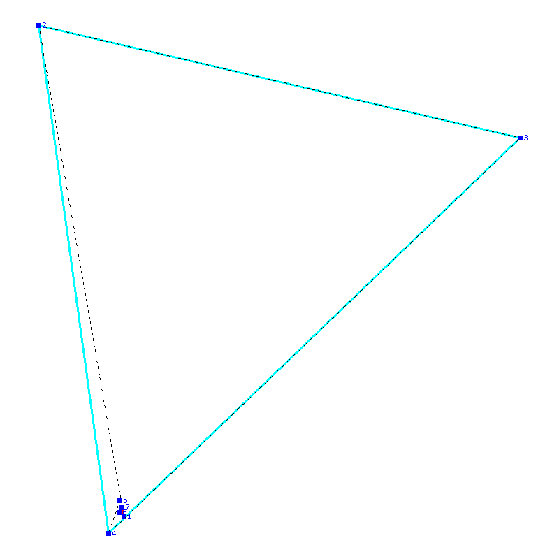 Flugauswertung