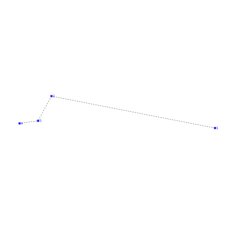 Flugauswertung