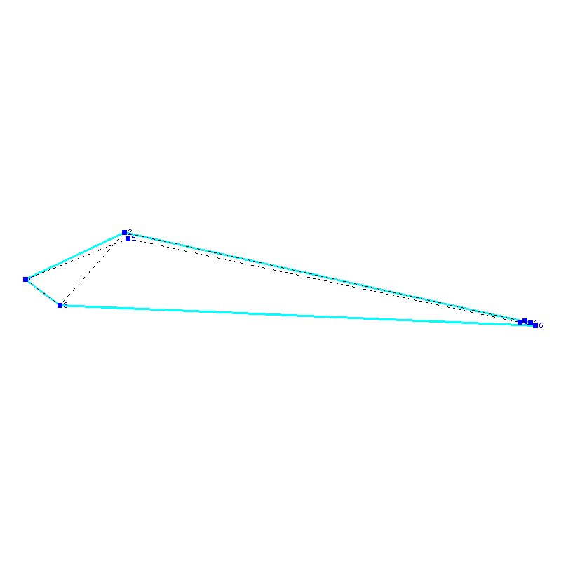Flugauswertung