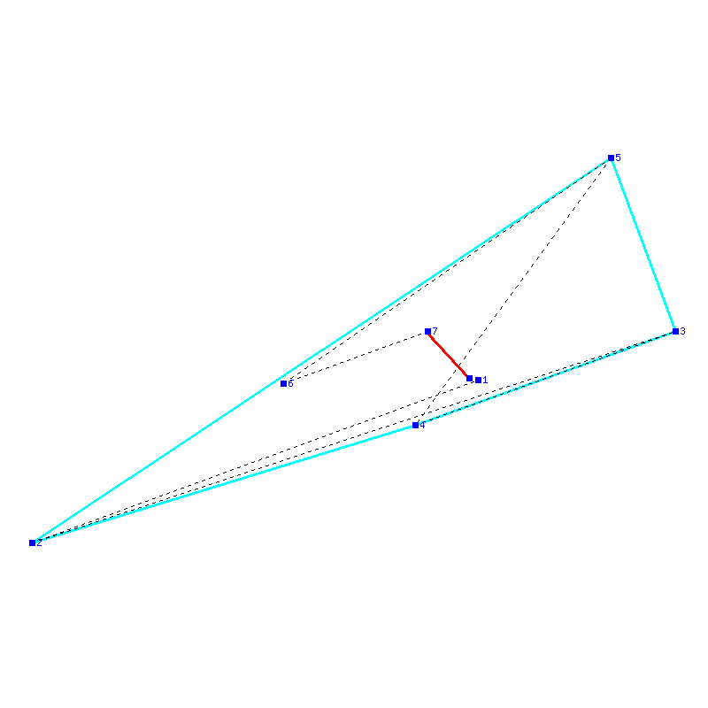 Flugauswertung