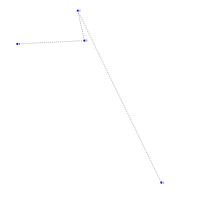 Flugauswertung