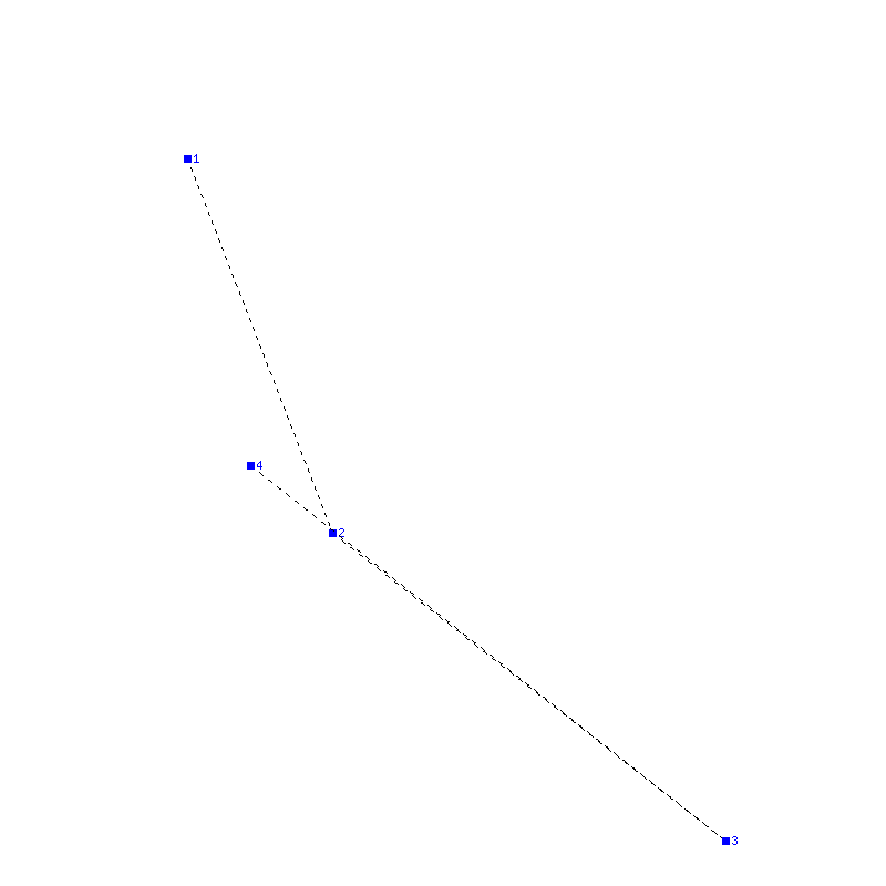 Flugauswertung