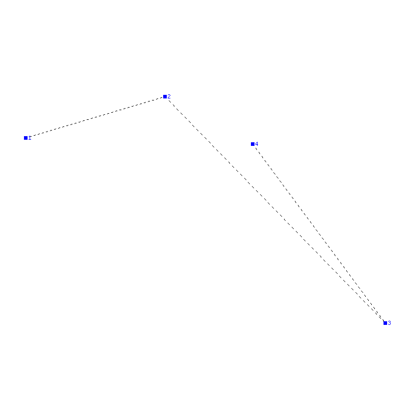 Flugauswertung