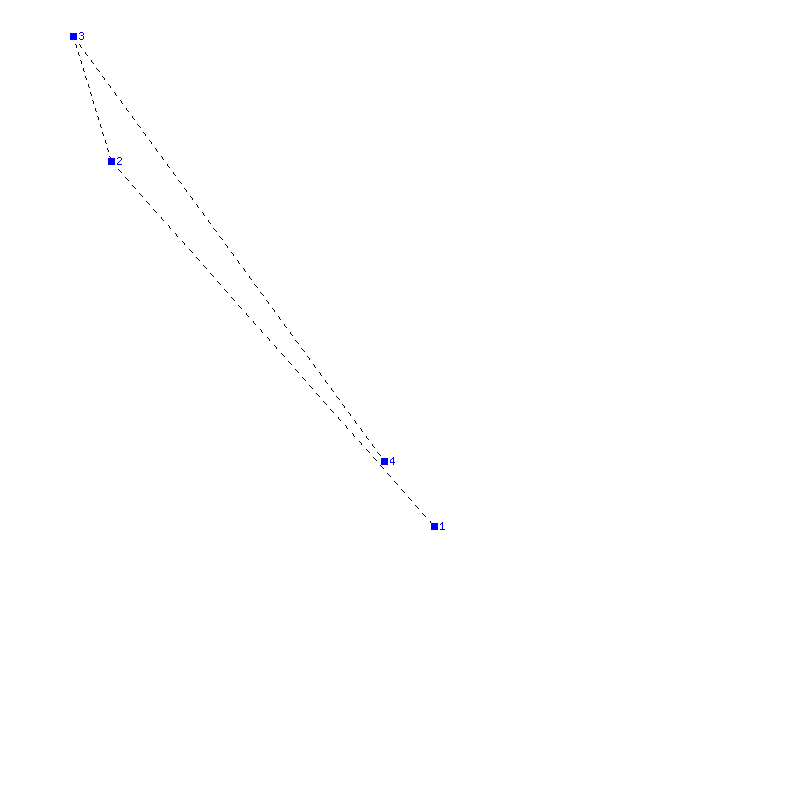 Flugauswertung
