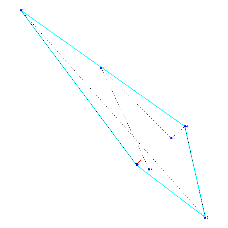 Flugauswertung