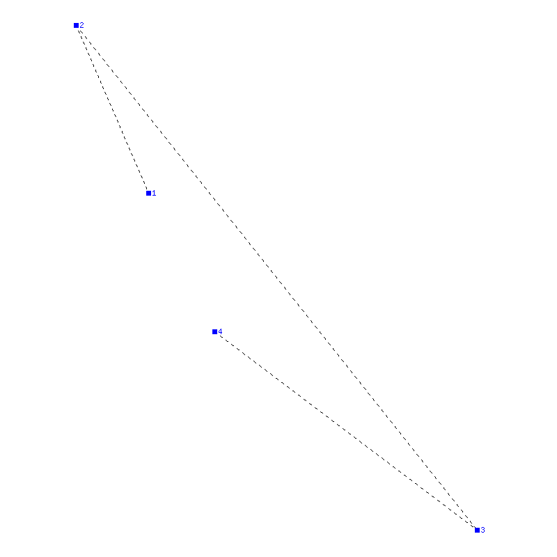 Flugauswertung