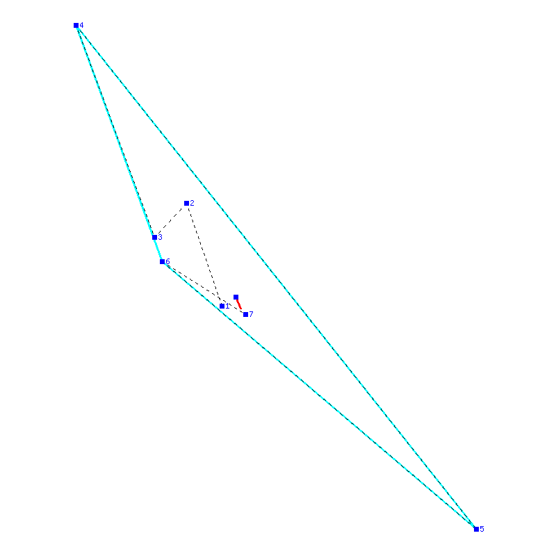Flugauswertung