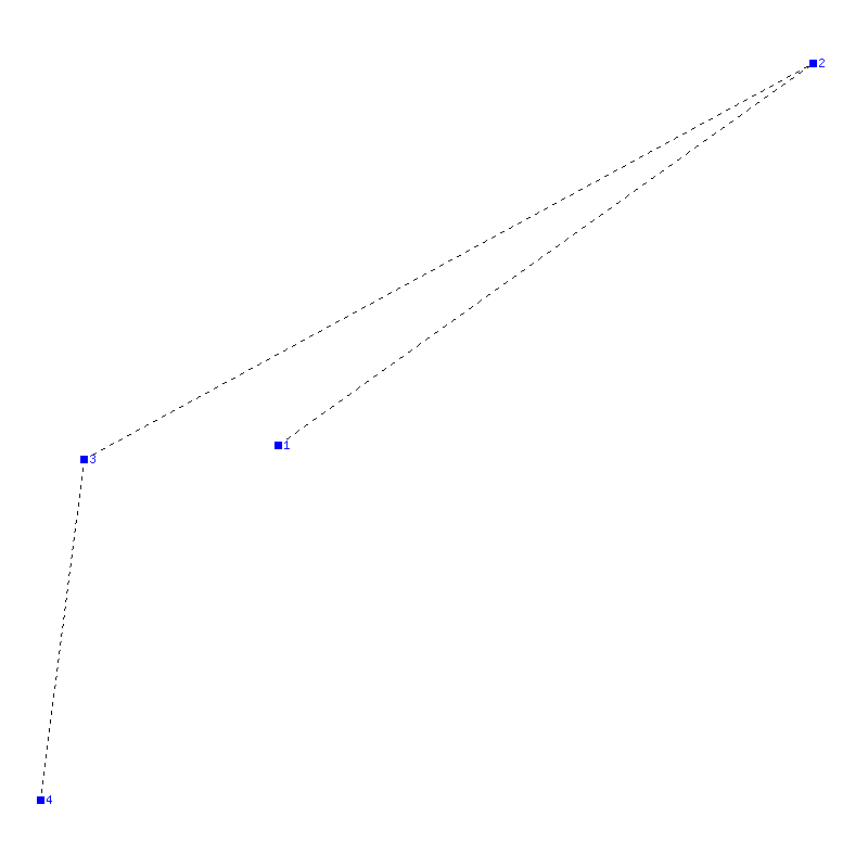 Flugauswertung