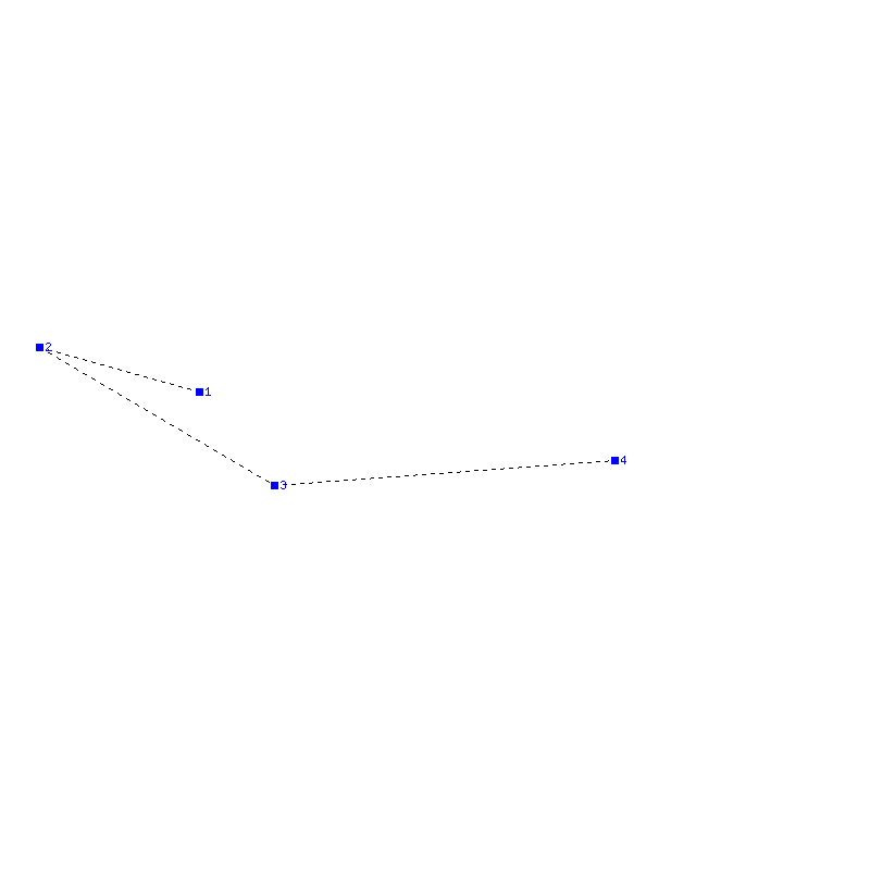 Flugauswertung