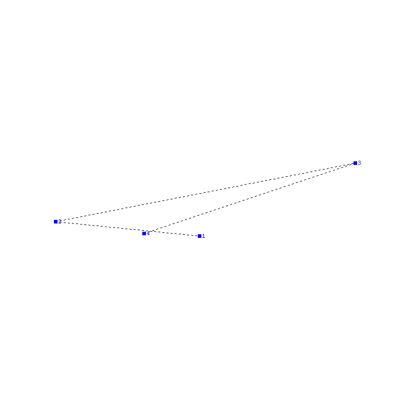 Flugauswertung