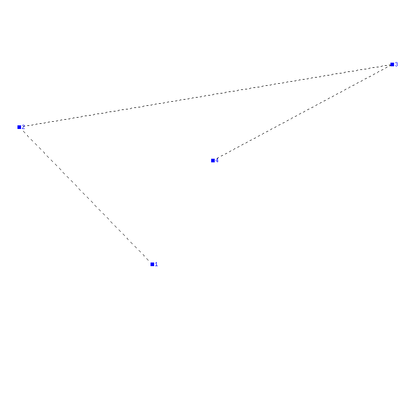 Flugauswertung