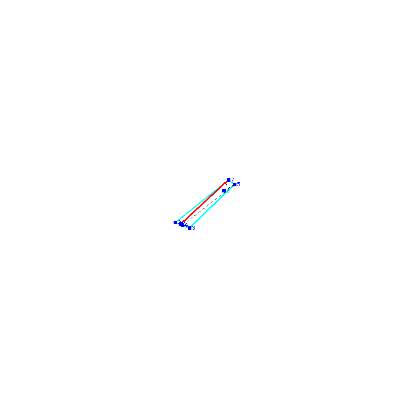 Flugauswertung