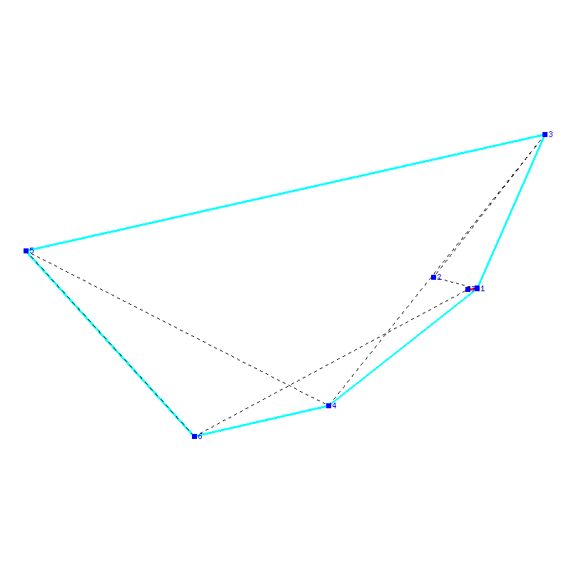 Flugauswertung