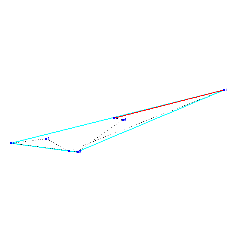 Flugauswertung