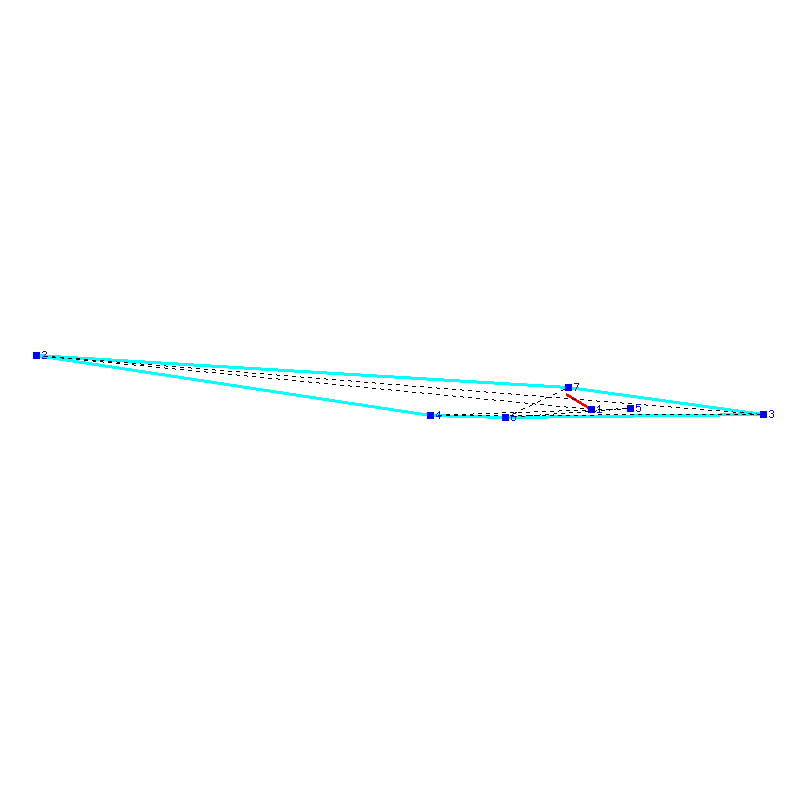 Flugauswertung
