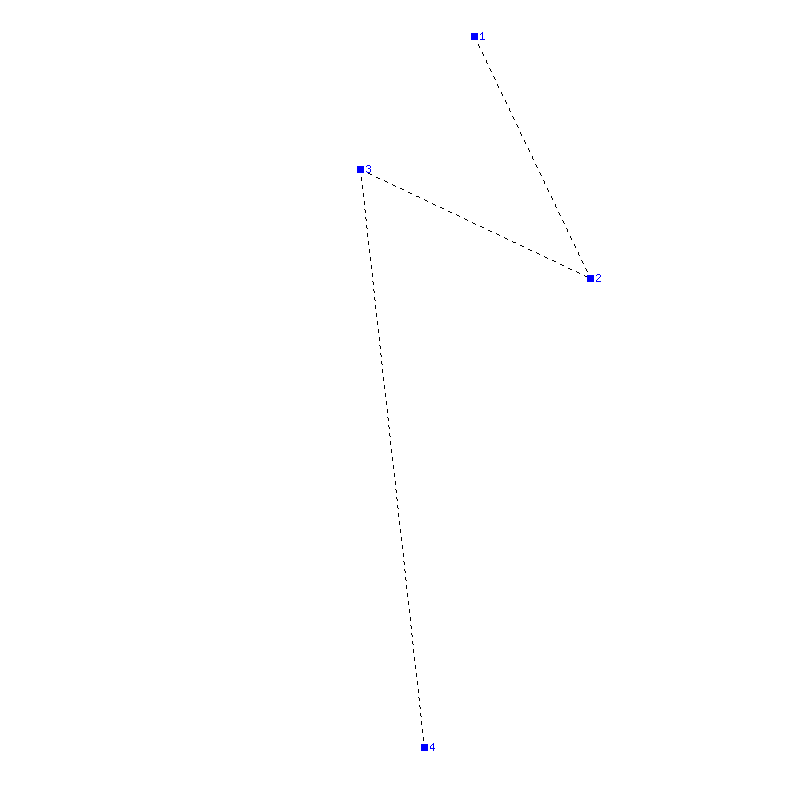 Flugauswertung