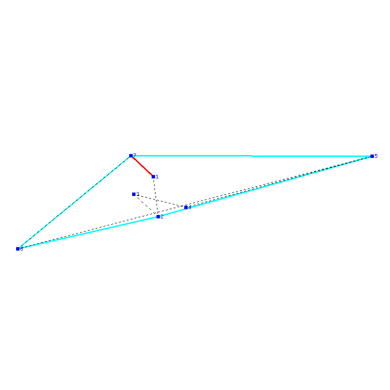 Flugauswertung