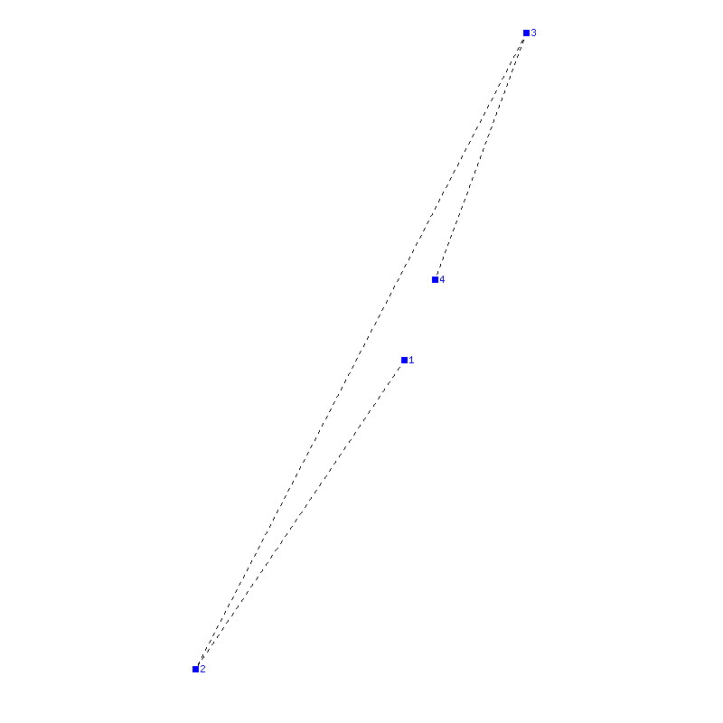 Flugauswertung