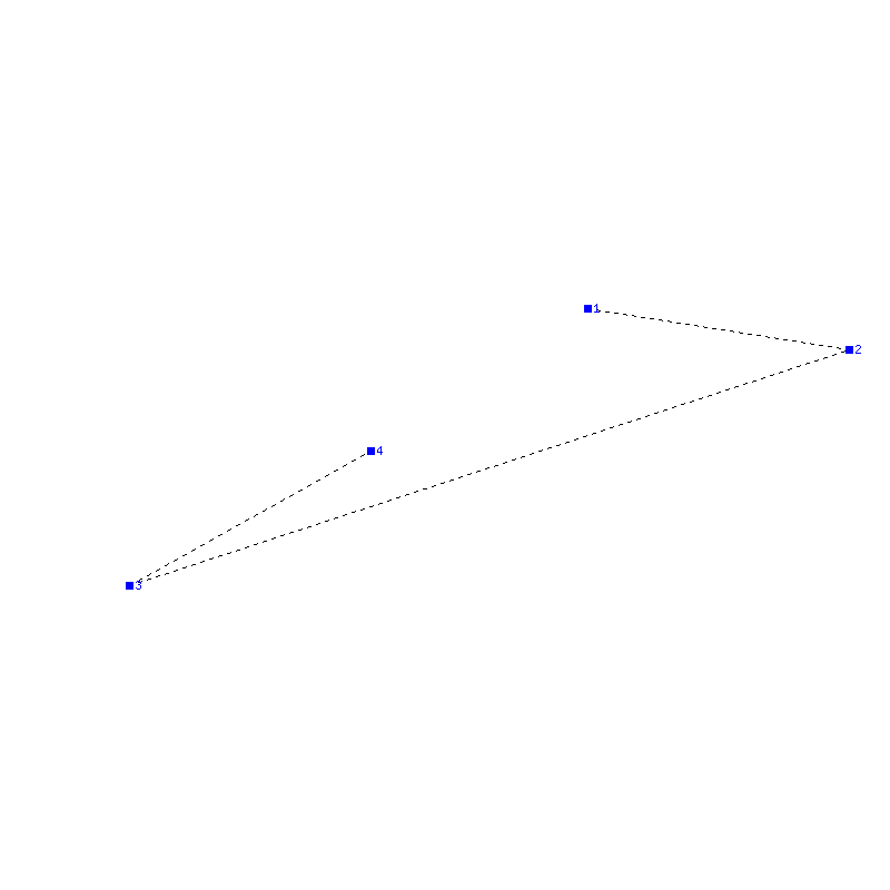 Flugauswertung