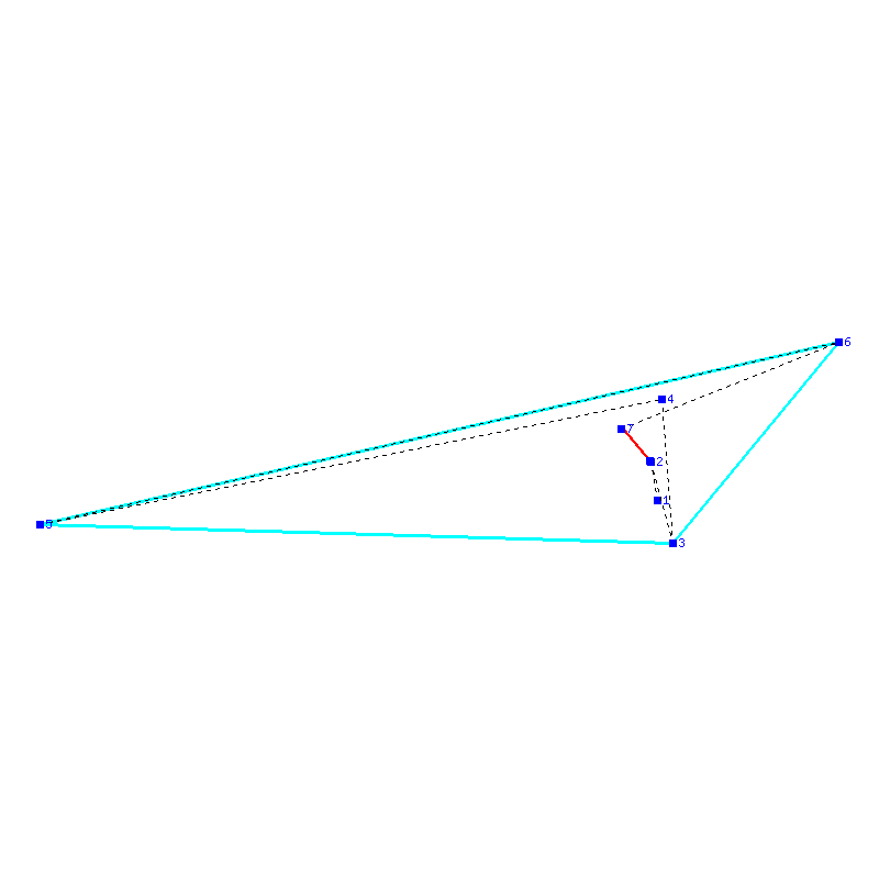 Flugauswertung