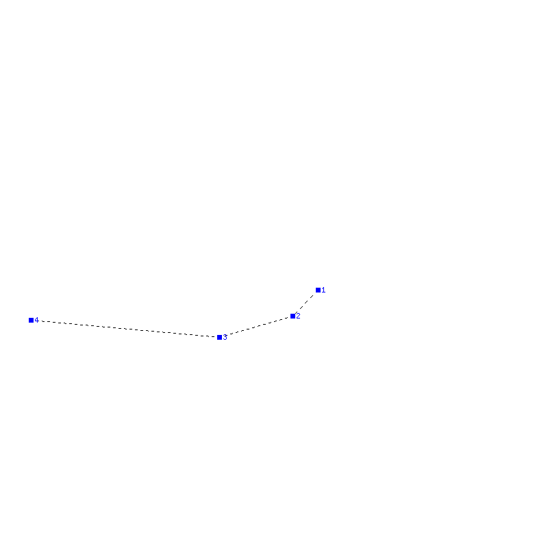 Flugauswertung