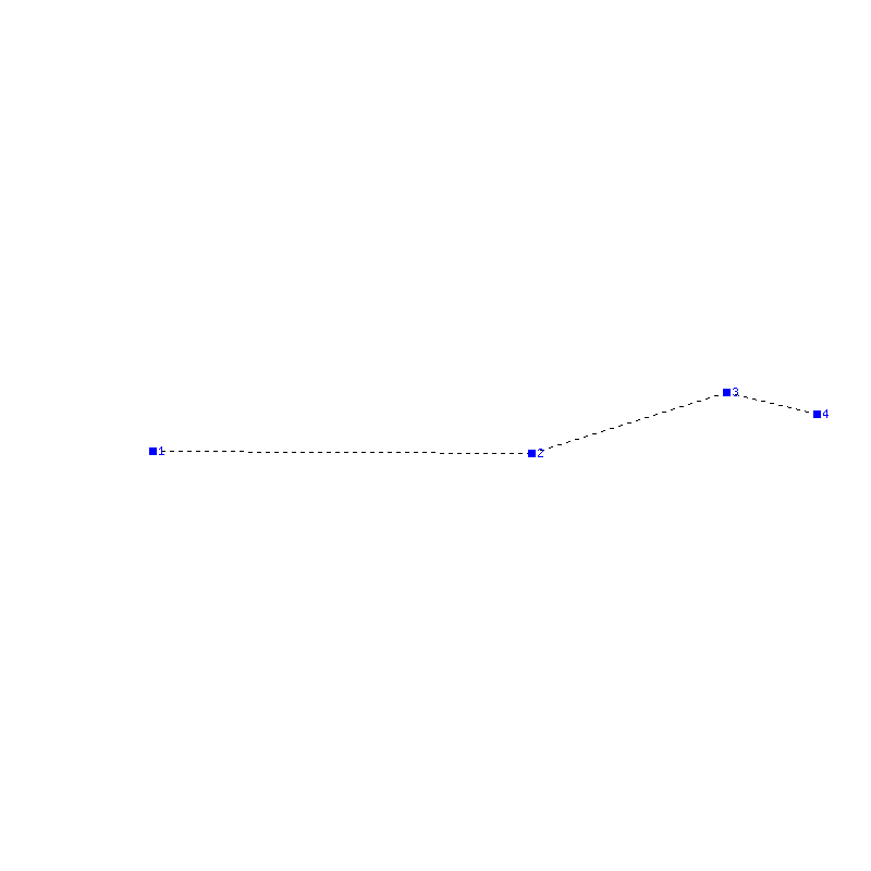 Flugauswertung