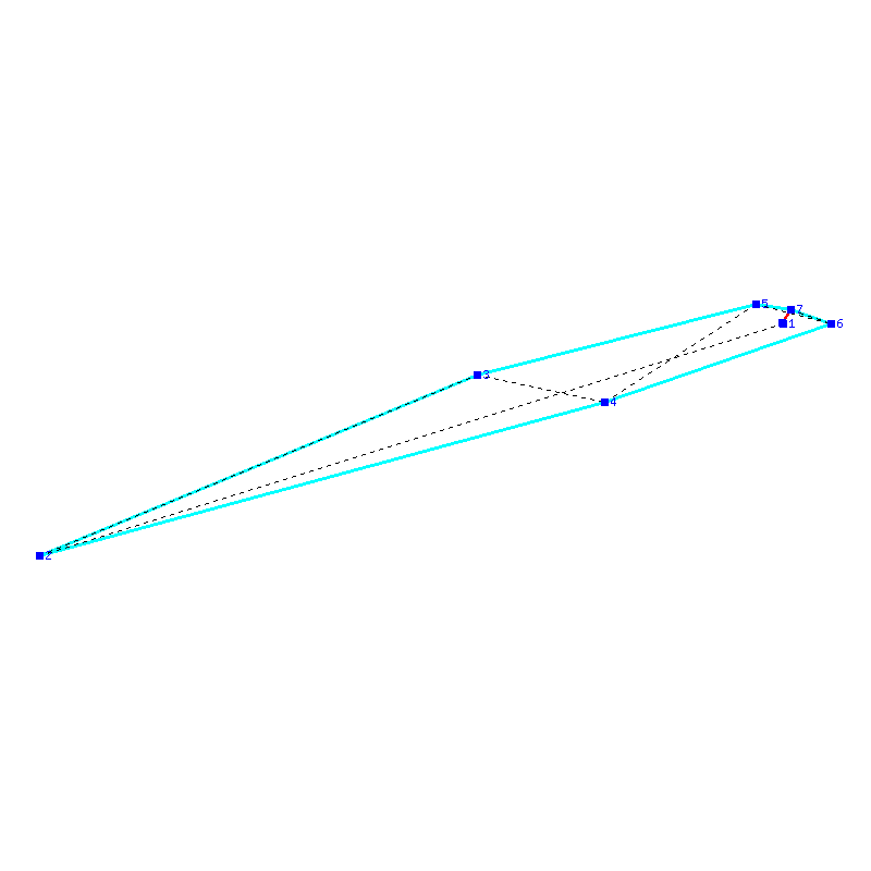 Flugauswertung