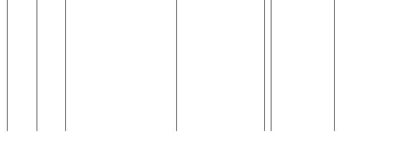 Barogramm