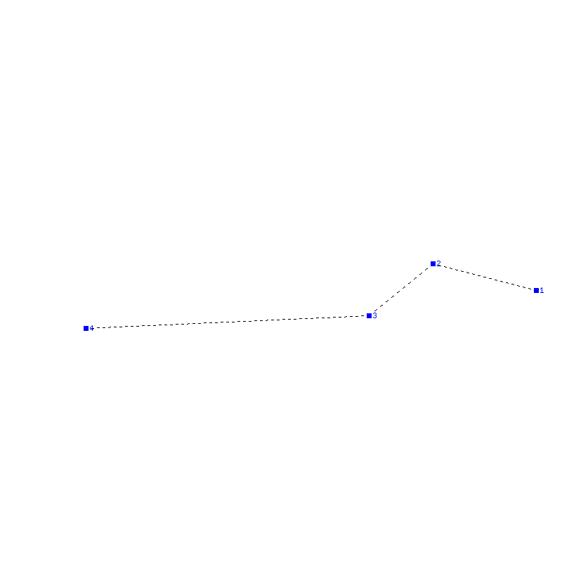 Flugauswertung