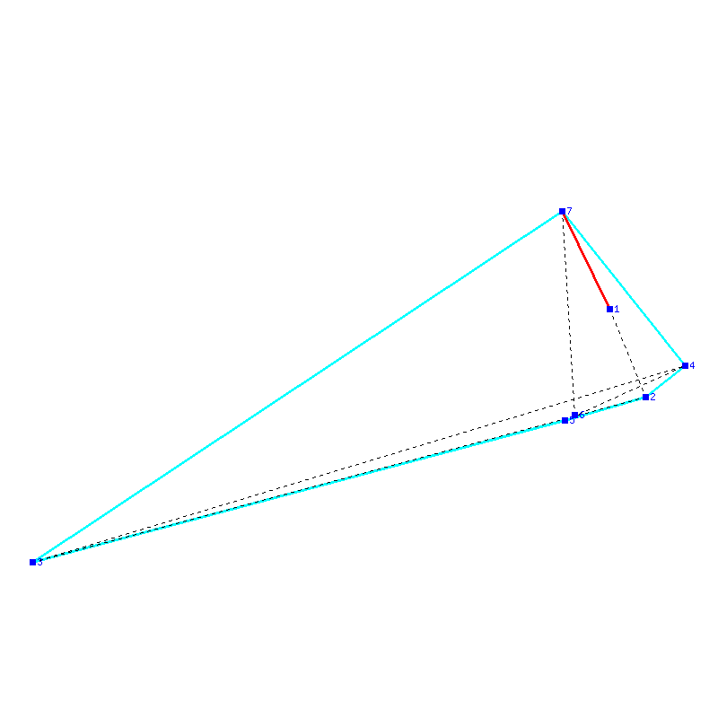 Flugauswertung