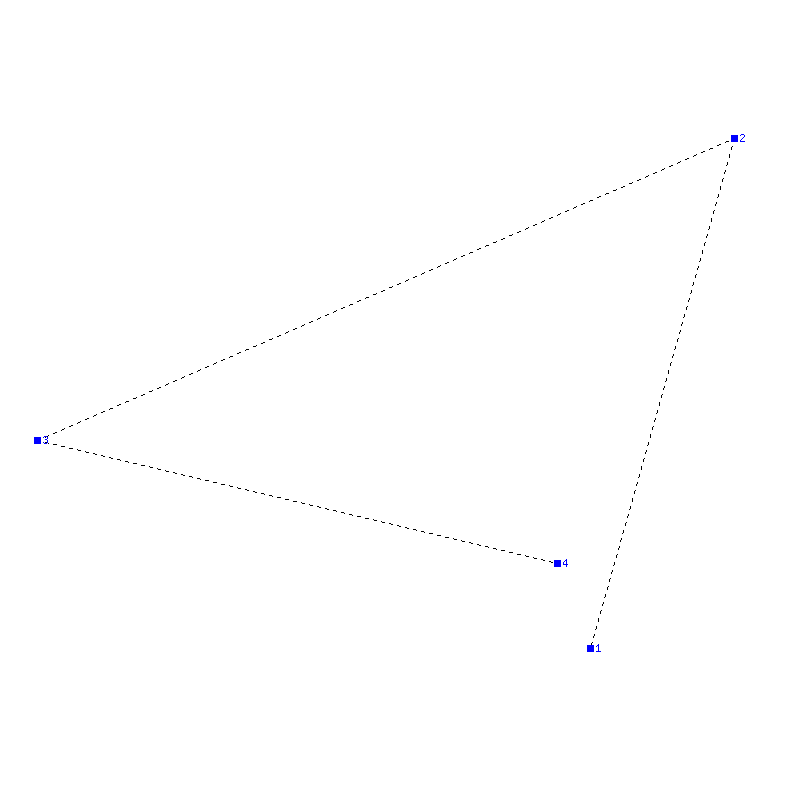 Flugauswertung